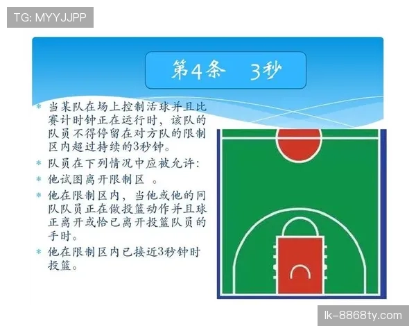 全面解析篮球持球掩护规则中的合法界定与违例判罚标准