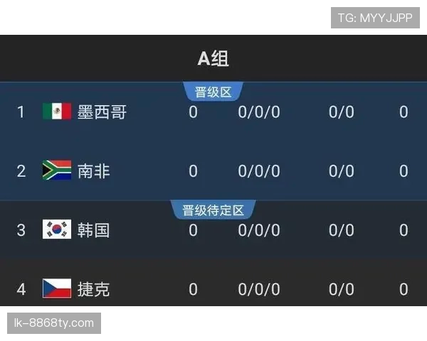 2026世界杯出线标准怎么定 2026世界杯出线标准怎么定