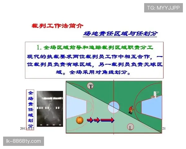 详细解析篮球比赛中球碰裁判规则是否算出界及球权归属